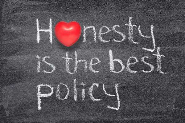 Honesty is the best policy written on a blackboard for National Honesty Day