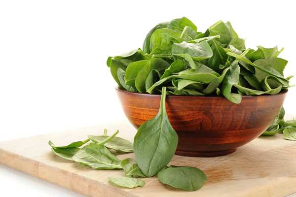 Bowl full of spinach for National Spinach Day