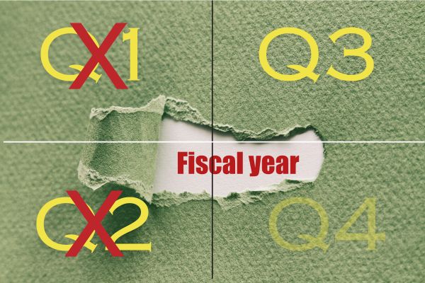 4 quarters on green background with Fiscal Year in middle. 1 & 2 quarters X'd out